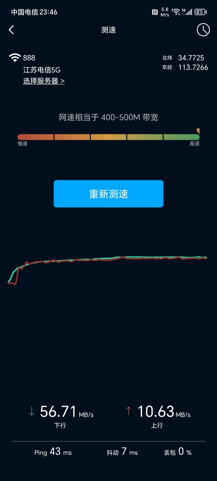 上行 提速后